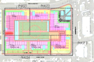 Fairview Road site analysis