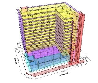 Richter Street site analysis